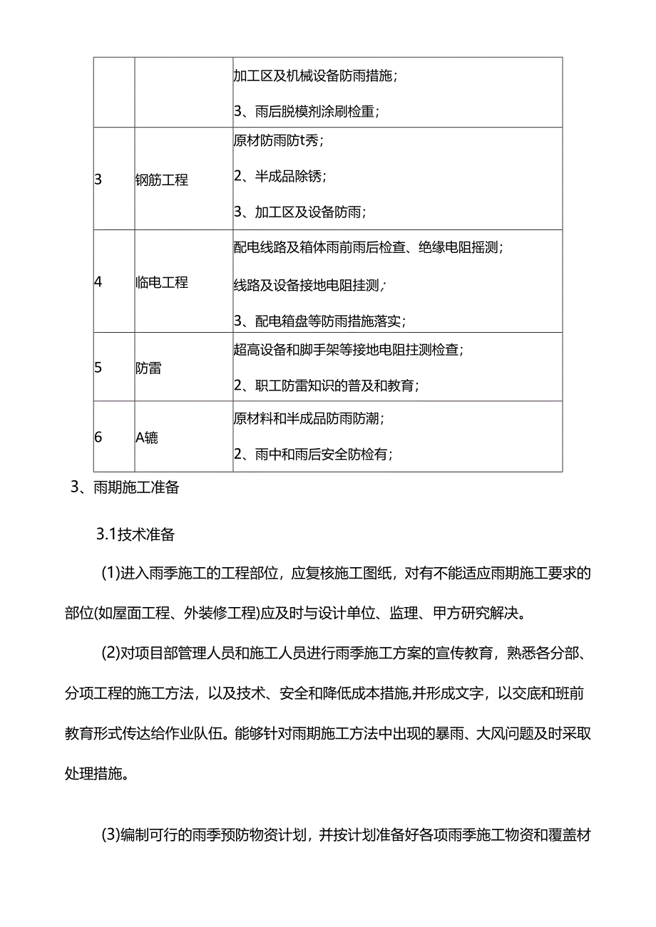 雨季施工方案.docx_第3页