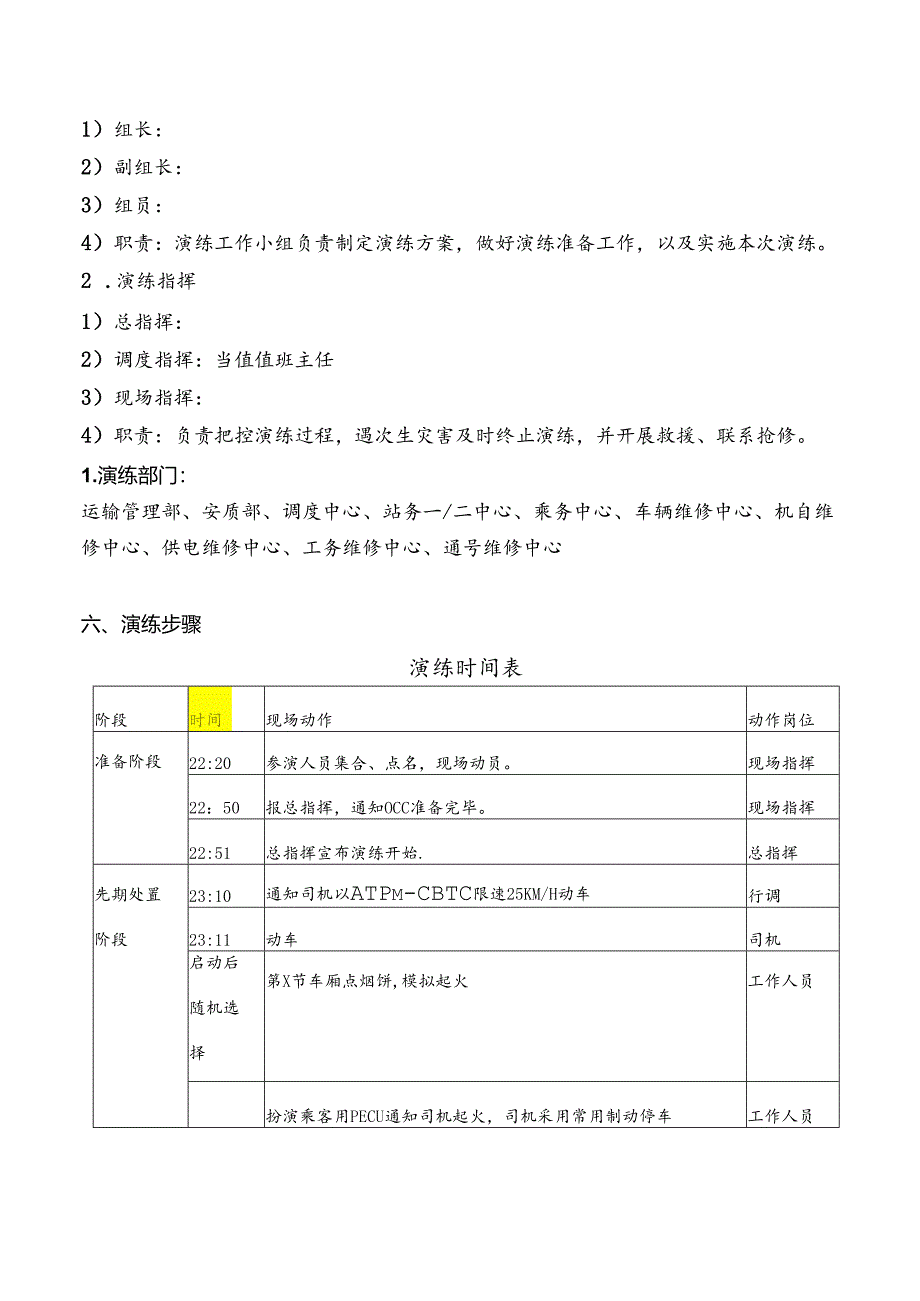 列车区间火灾（不可动车）演练方案.docx_第2页