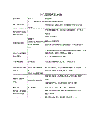 木制门质量通病预防措施.docx