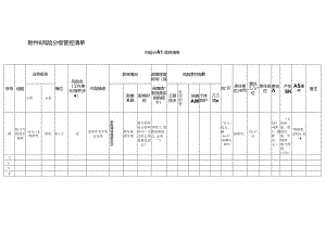 附件6 风险分级管控清单.docx