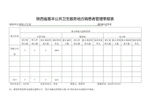 四皓卫生院地方病第二季管理报表.docx