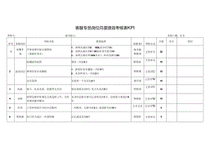 客服专员岗位月度绩效考核表KPI.docx