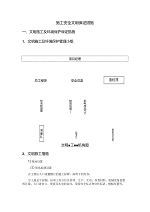 施工安全文明保证措施.docx