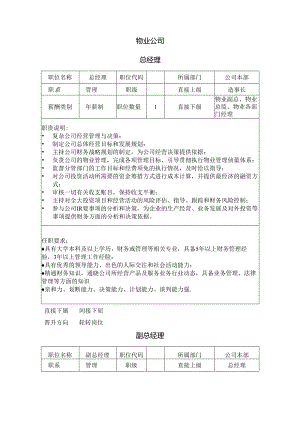 物业岗位说明书汇编.docx