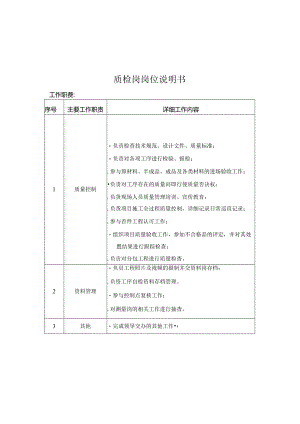 质检岗岗位说明书.docx