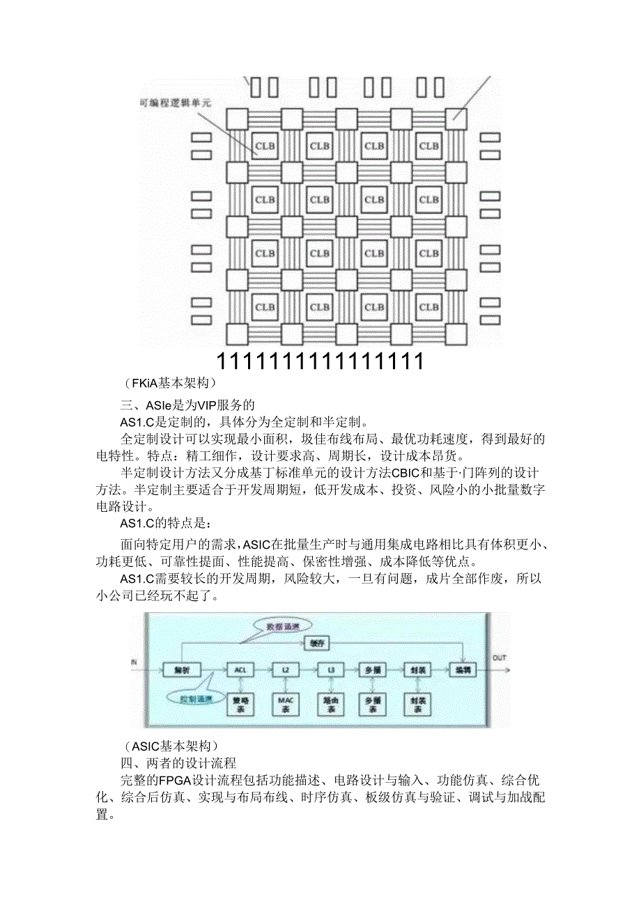 从设计流程等多维度解读 FPGA和ASIC异同点.docx_第2页