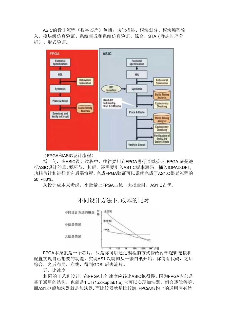 从设计流程等多维度解读 FPGA和ASIC异同点.docx_第3页