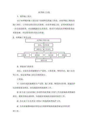 雨季施工方案.docx