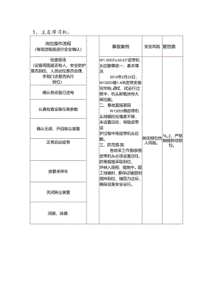 岗位操作流程.docx