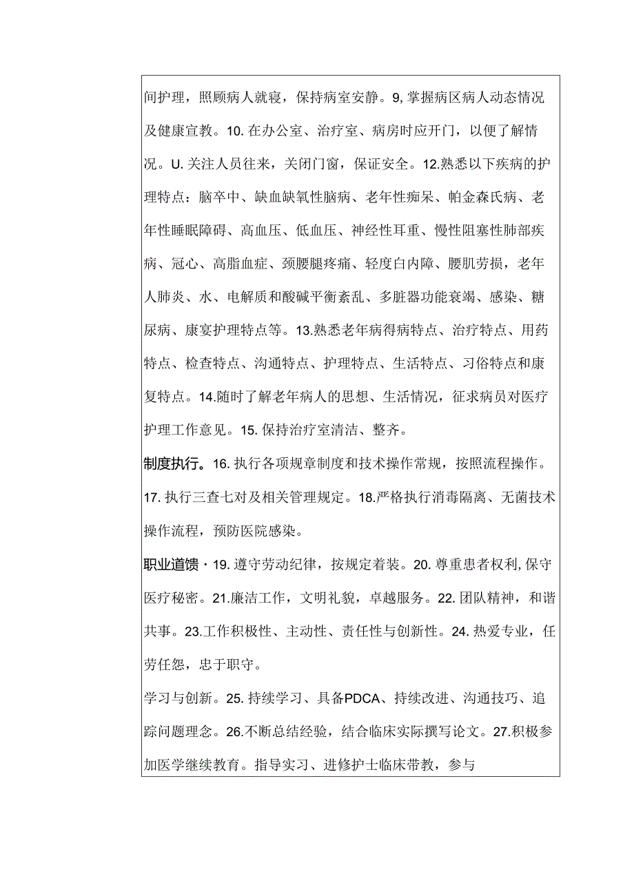 医院老年病科晚班（小夜班）护士岗位说明书.docx_第2页