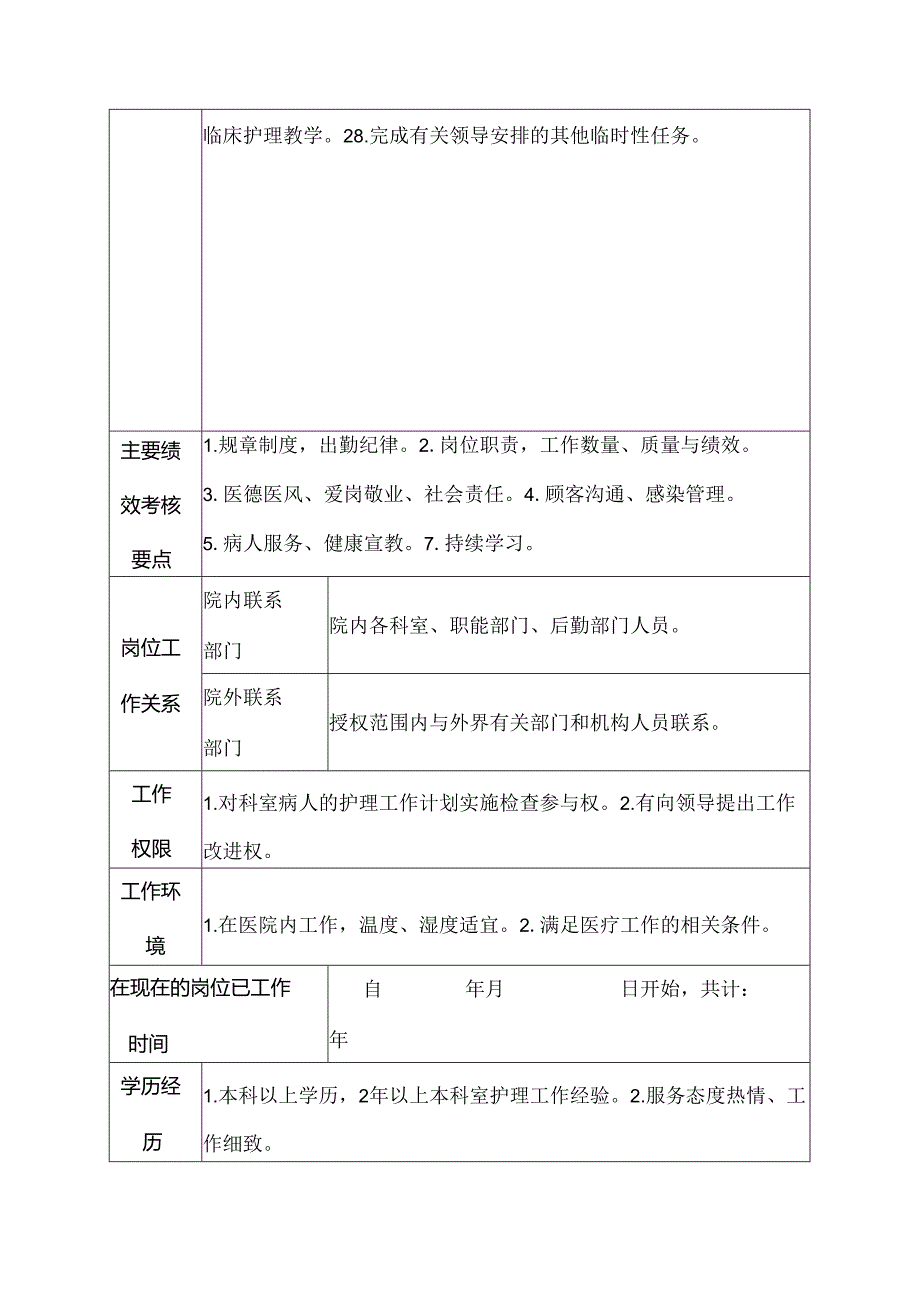 医院老年病科晚班（小夜班）护士岗位说明书.docx_第3页