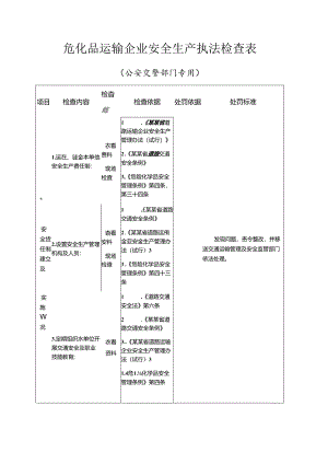 危化品运输企业安全生产执法检查表.docx