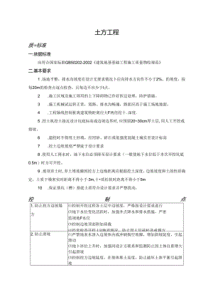 土方工程监理细则.docx