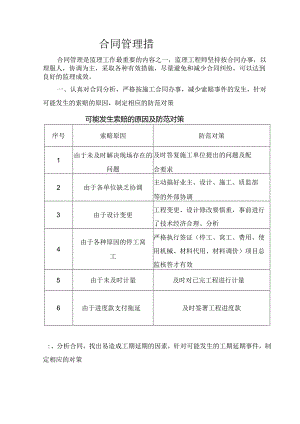 合同管理措施.docx