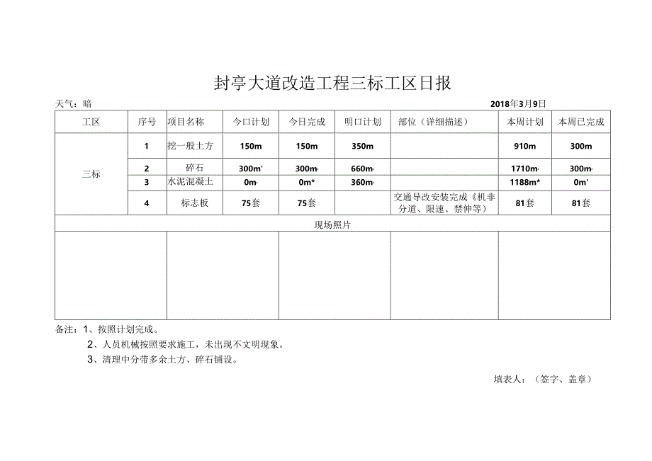 3.9葑亭大道改造工程三标工区日报.docx_第1页