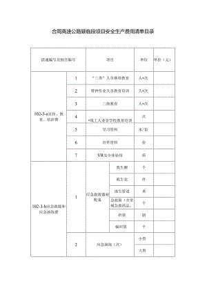 合周高速公路颍临段项目安全生产费用清单目录.docx