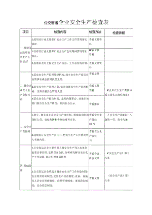 公交客运企业安全生产检查表.docx