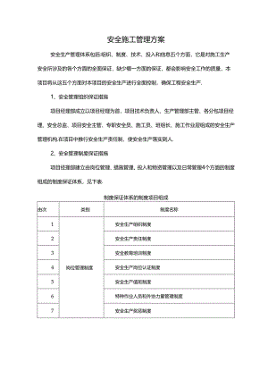 安全施工管理方案.docx