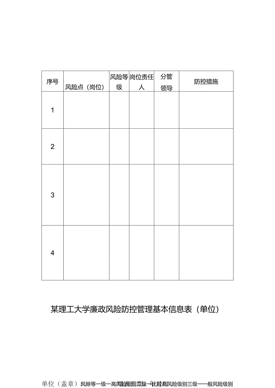 某理工大学廉政风险防控管理基本信息表（单位）.docx_第1页