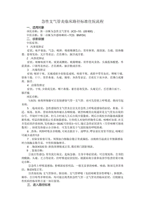 急性支气管炎临床路径.docx