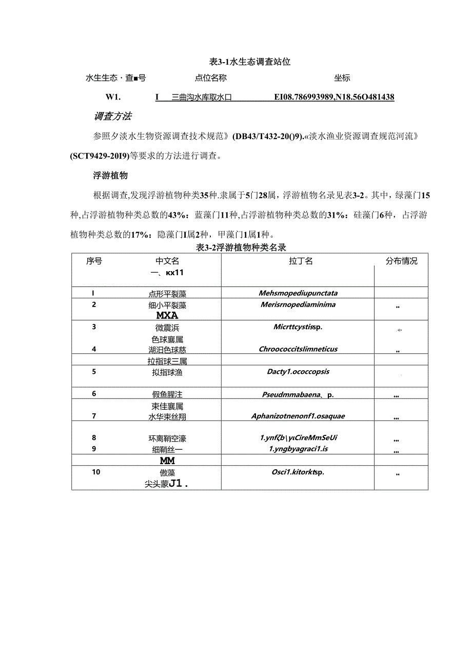 乐东县黄流镇三曲沟水厂扩容工程项目环评报告表.docx_第2页