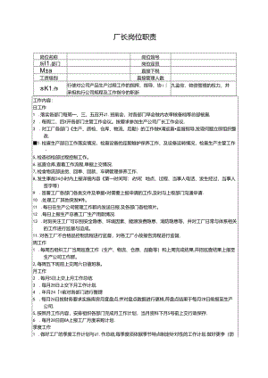 厂长岗位职责.docx