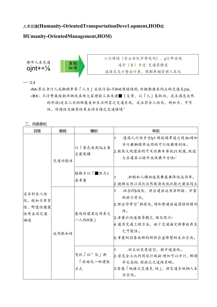 人本交通Humanity-OrientedTransportationDevelopmentHOD或.docx_第1页