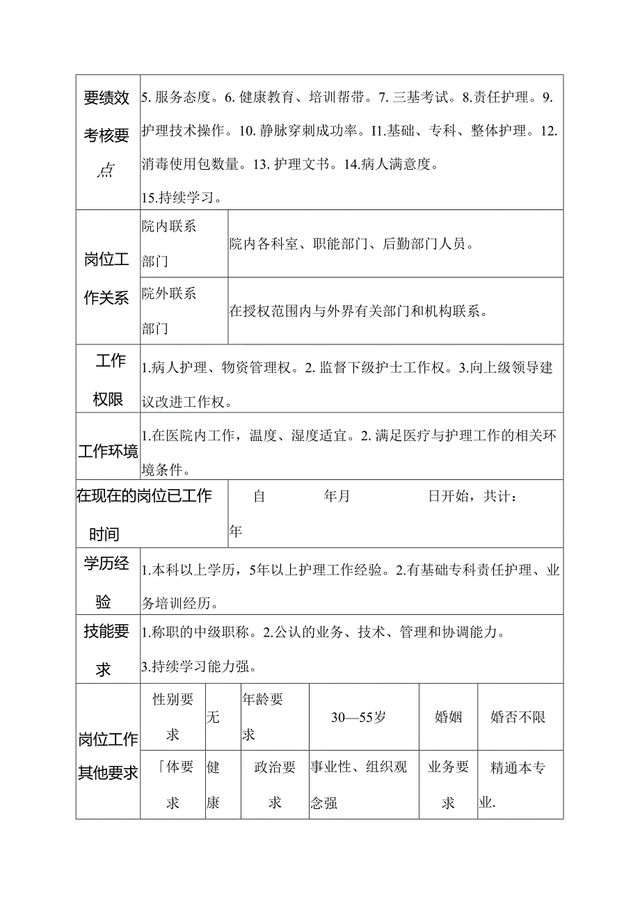 二级甲等医院麻醉科总务护士岗位说明书.docx_第3页