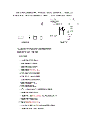日立DMC门板和RYB板指示灯说明.docx