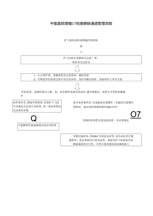 中医医院增强CT检查静脉通道管理流程.docx