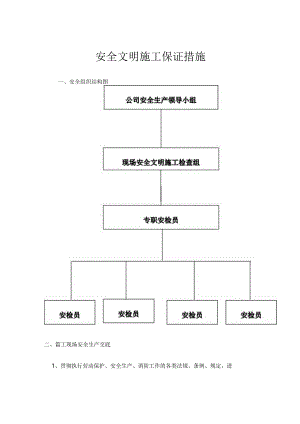 安全文明施工保证措施.docx