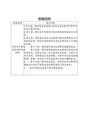 安全生产费用管理实施细则.docx