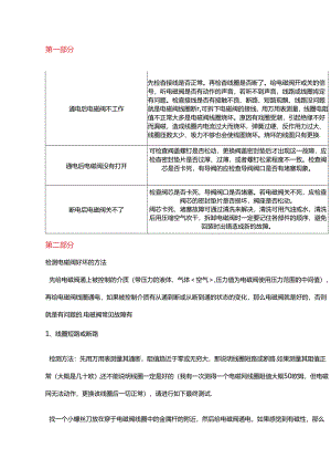 电磁阀故障现象及处理方法大全.docx