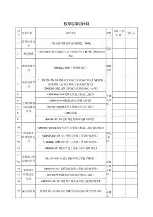教育与培训计划.docx
