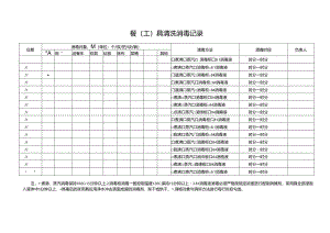 餐（工）具清洗消毒记录.docx