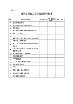 建设工程施工项目各类证明资料表.docx