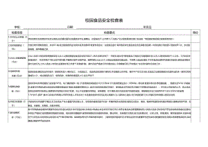 校园食品安全检查表.docx