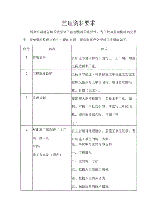 监理资料要求.docx