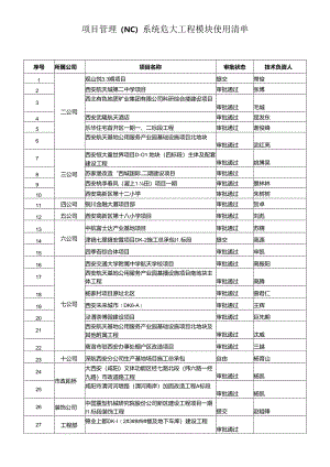 项目管理NC系统使用清单.docx