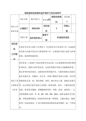 医院感染性疾病科监护室护士岗位说明书.docx