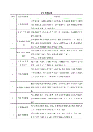 安全管理制度.docx