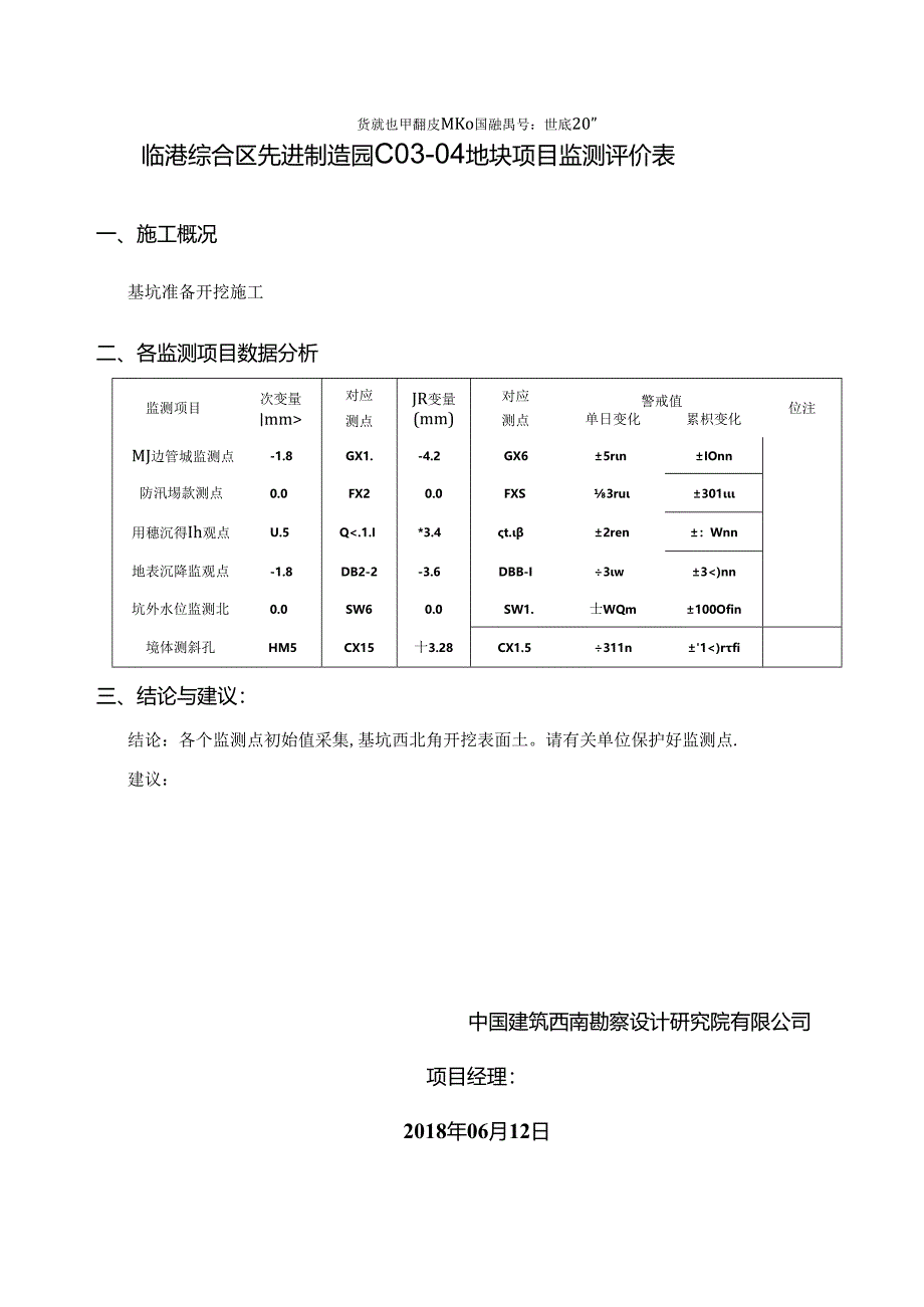 C03-04地块基坑监测日报005.docx_第2页