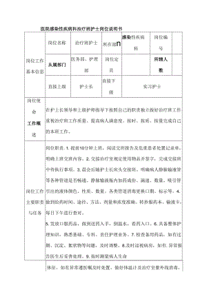 医院感染性疾病科治疗班护士岗位说明书.docx