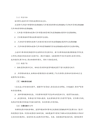 2022年山东省职业院校技能大赛中职组“汽车营销”赛项规程.docx