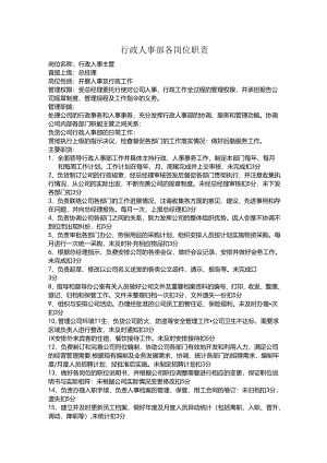 行政人事部岗位职责汇编.docx