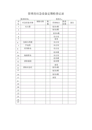 管理房应急设备定期检查记录.docx