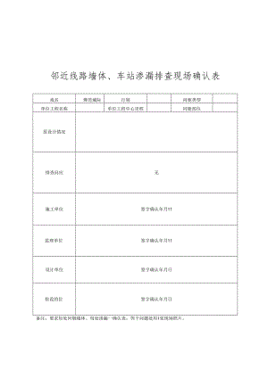 佛莞2标中铁四局开展邻近线路墙体、车站渗漏问题全面排查表.docx