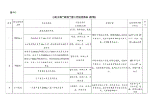 2 水利工程建设项目重大危险源清单.docx