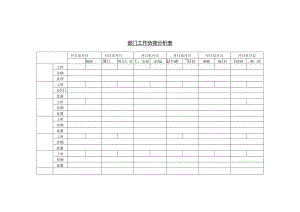 部门工作负荷分析表范本.docx