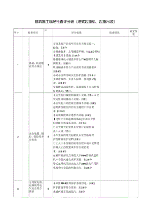 建筑施工现场检查评分表（塔式起重机、起重吊装）.docx